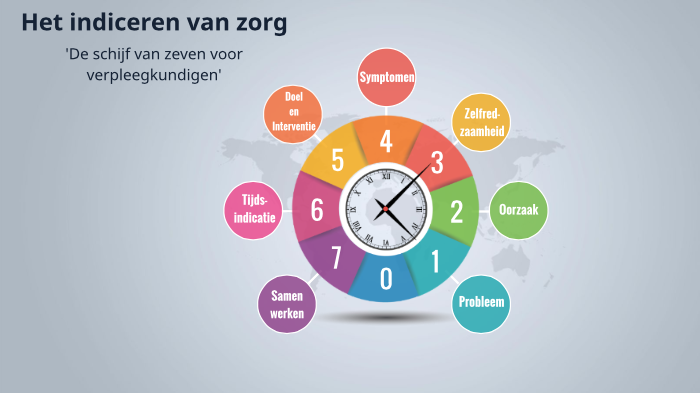 zorgaanbieders thuiszorg